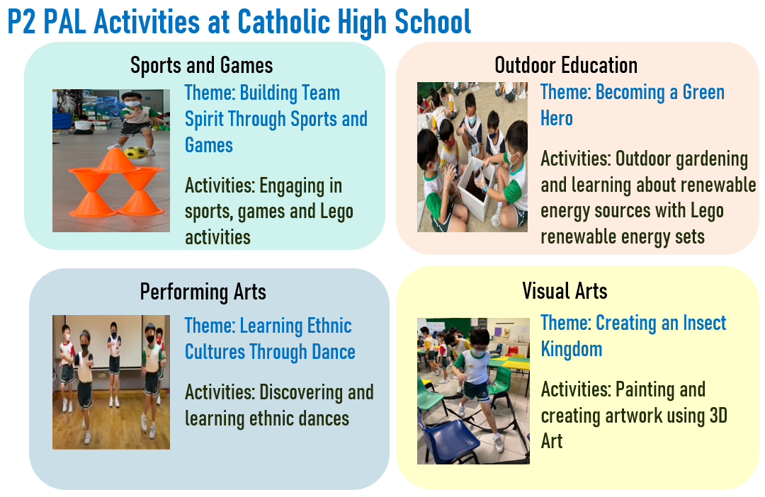 Programme for Active Learning (PAL)